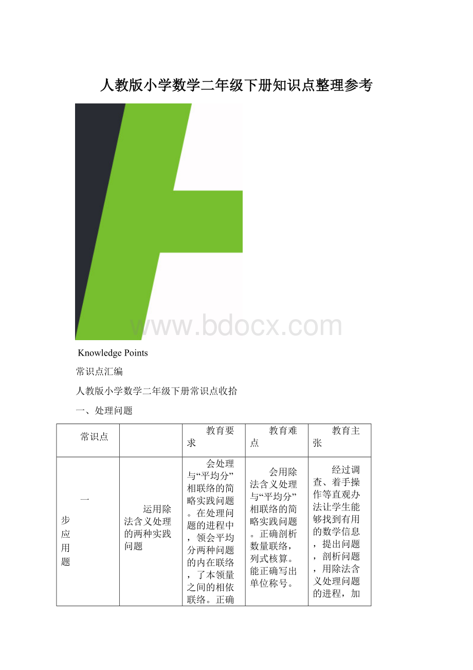 人教版小学数学二年级下册知识点整理参考.docx