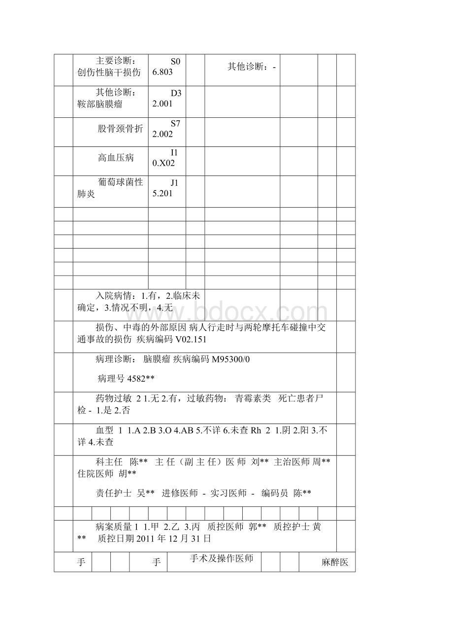 新病案首页填写范例及填写说明.docx_第2页