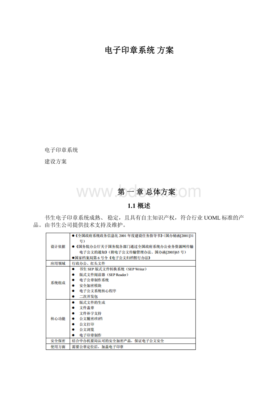 电子印章系统 方案.docx