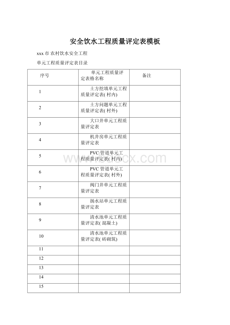 安全饮水工程质量评定表模板Word文档格式.docx