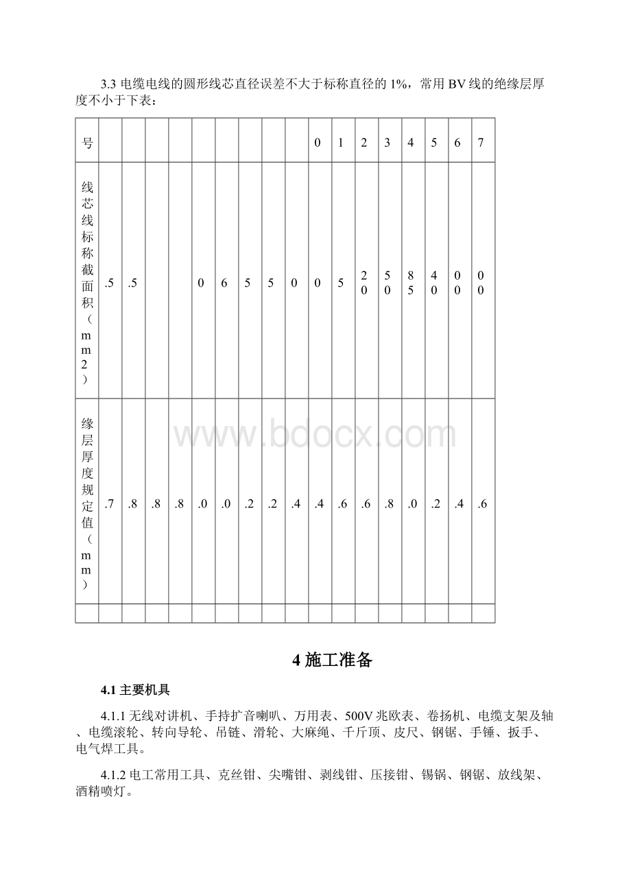 低压配电电缆电线敷设施工工艺标准.docx_第2页