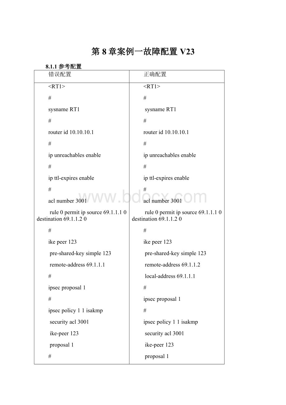 第8章案例一故障配置V23.docx_第1页