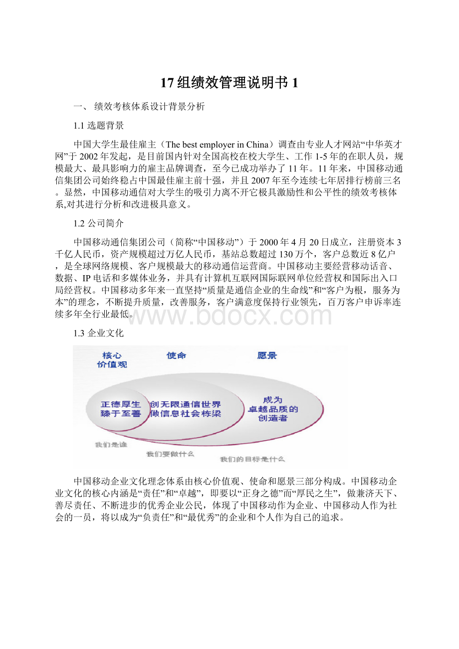 17组绩效管理说明书 1.docx