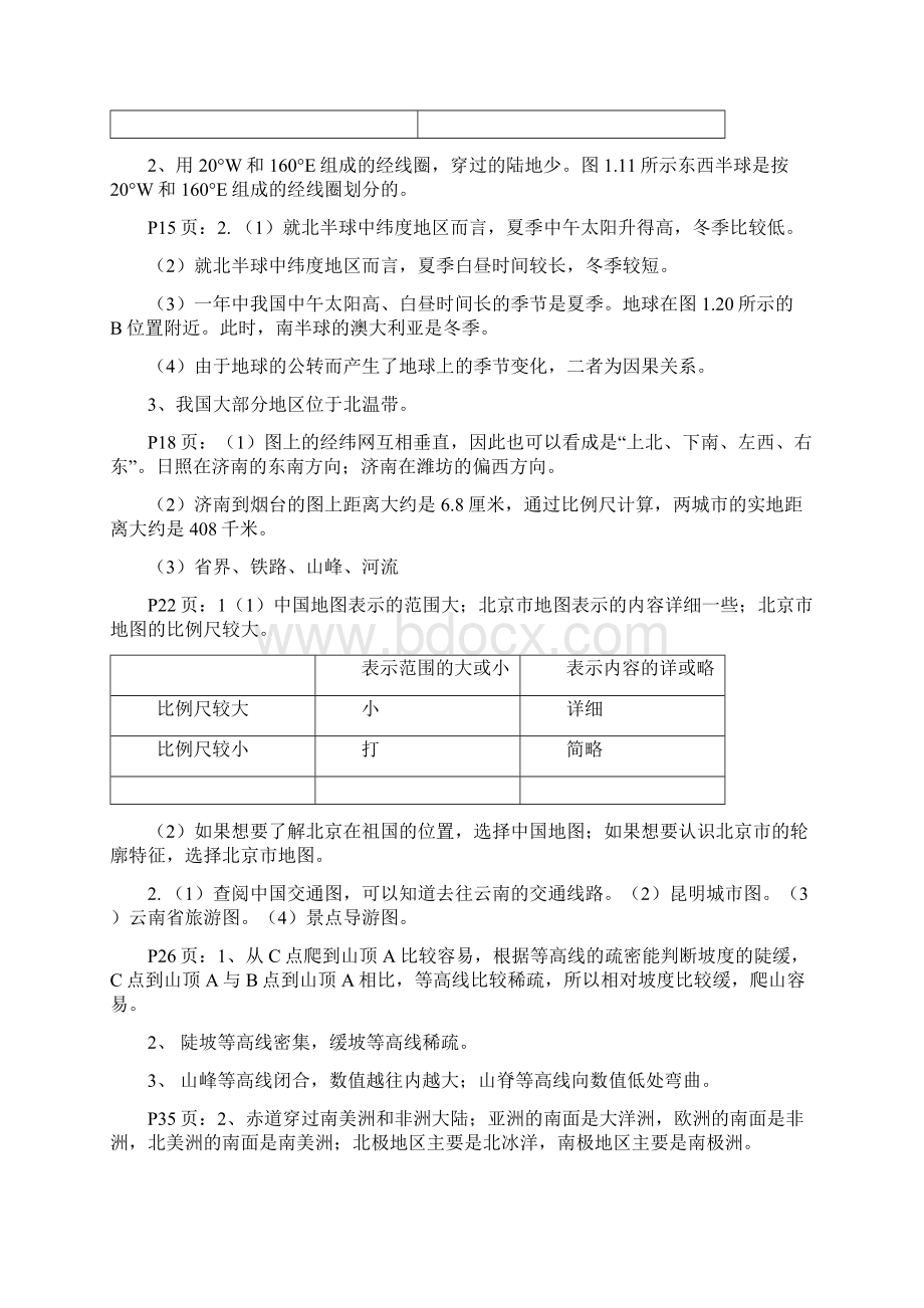 初中地理人教版活动题答案整理后DOC.docx_第2页