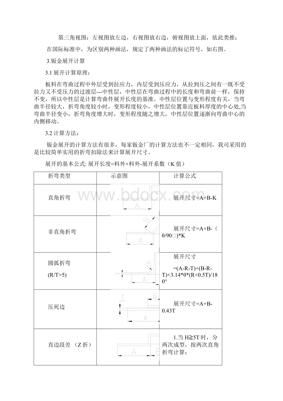 钣金加工工艺.docx_第3页