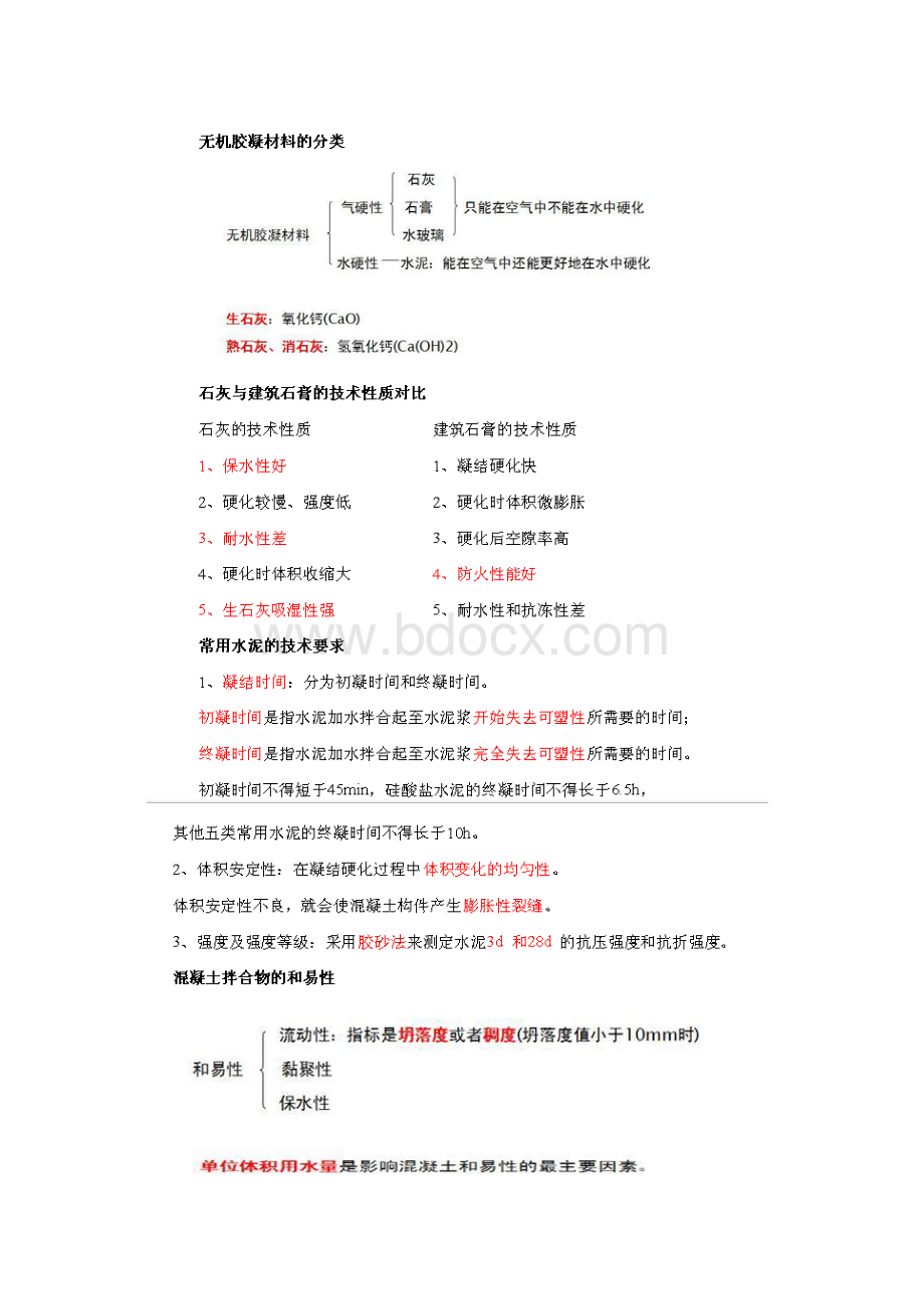 二建实务背诵Word文档下载推荐.docx_第3页