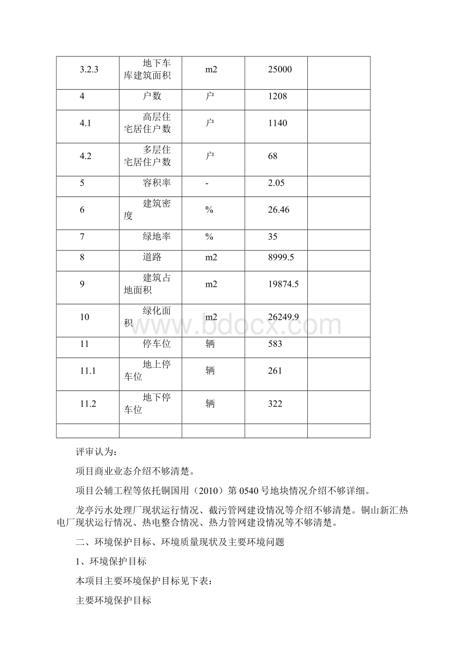 铜国用地块开发项目会议纪要Word文档下载推荐.docx_第3页