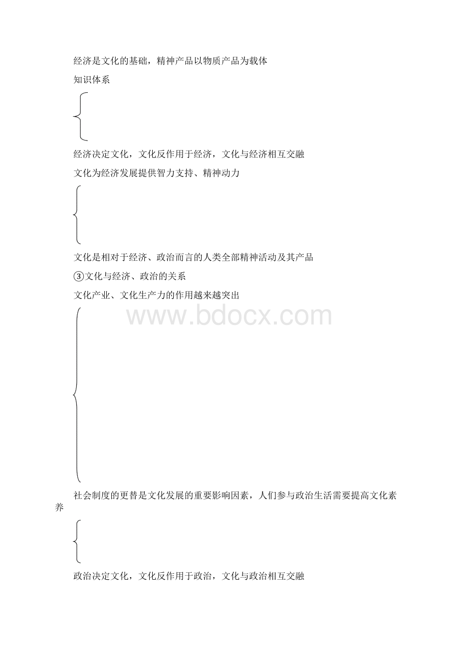 13专题十三文化与生活Word文件下载.docx_第3页