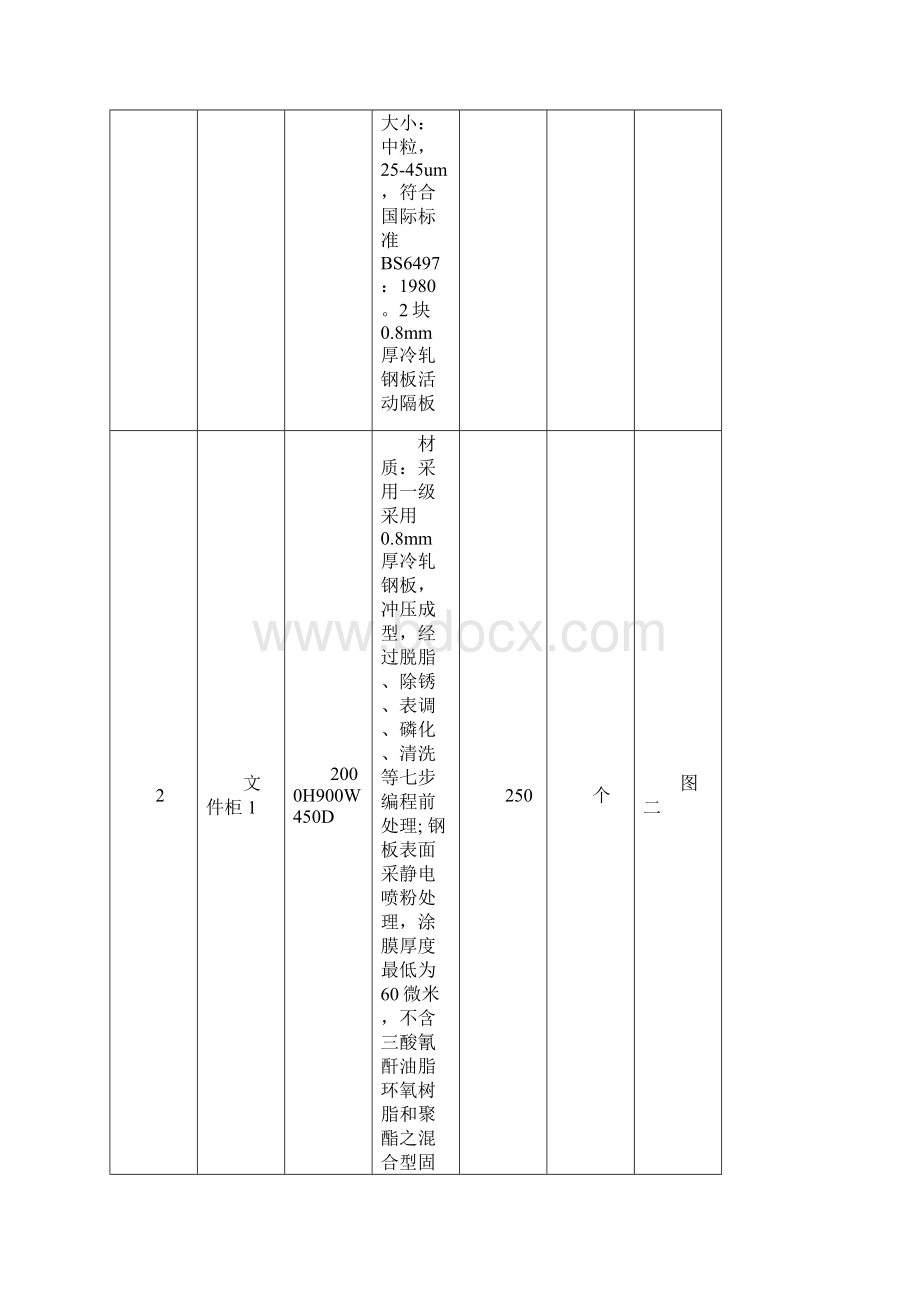 办公室家具清单两篇.docx_第2页