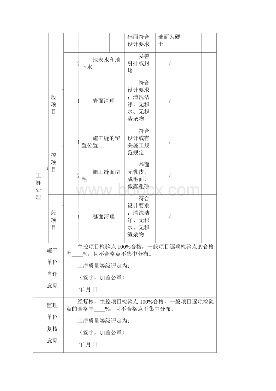 防浪墙YXS133.docx_第3页