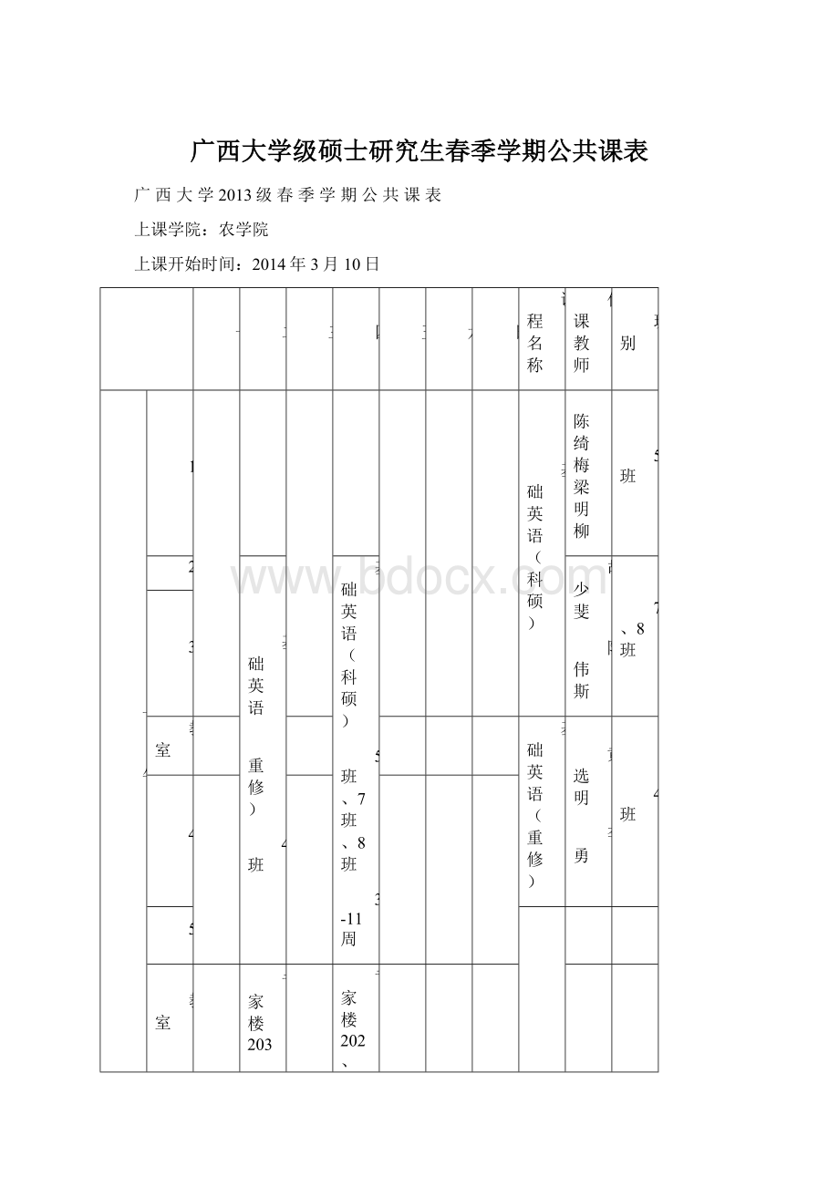 广西大学级硕士研究生春季学期公共课表.docx