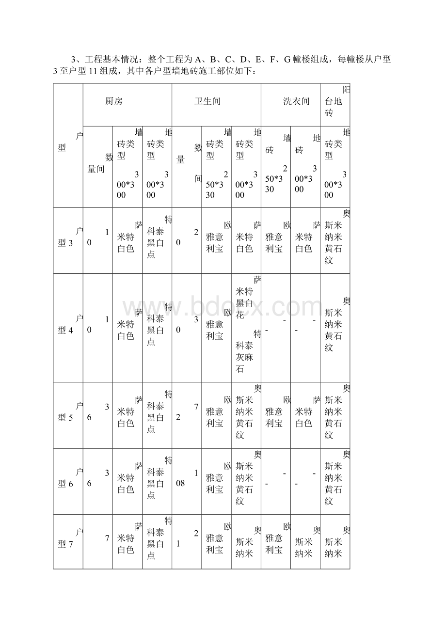 卫生间厨房墙地砖施工专项方案Word下载.docx_第2页