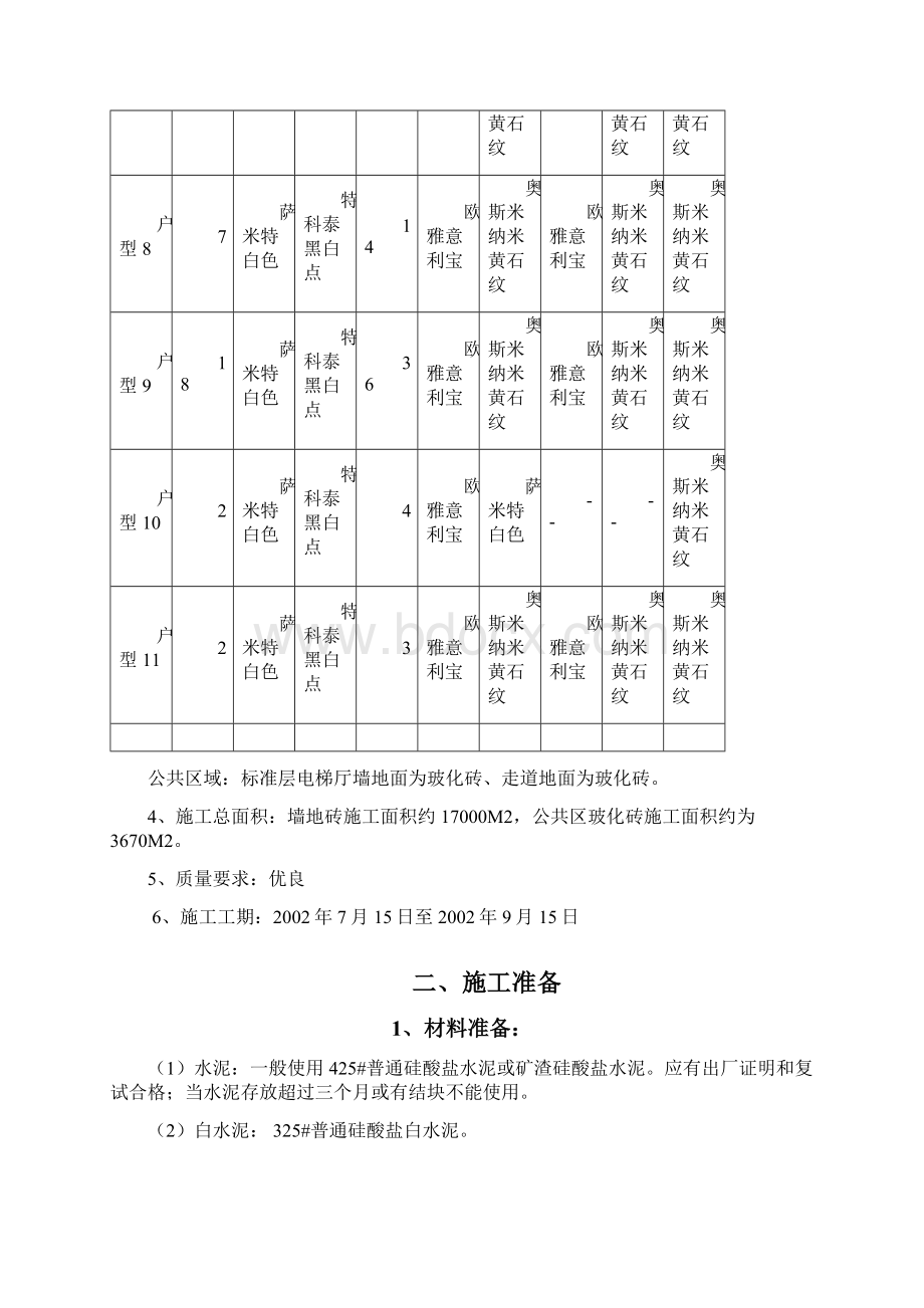 卫生间厨房墙地砖施工专项方案Word下载.docx_第3页