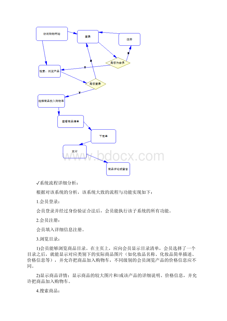 购物网站需求分析文档格式.docx_第3页