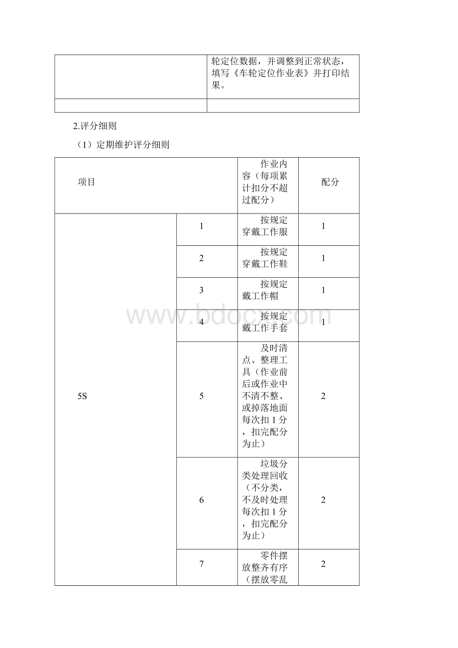 湖南省中职汽车运用与维修定期维护和车轮定位Word文件下载.docx_第3页