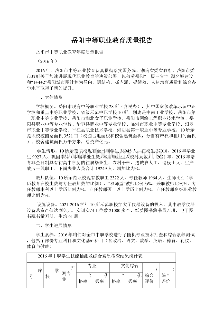 岳阳中等职业教育质量报告文档格式.docx