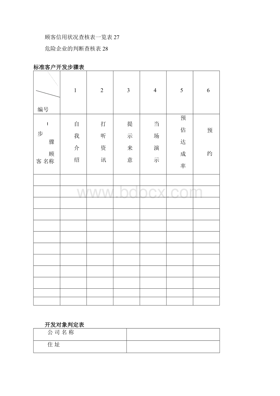 市场开发类表格大全.docx_第2页