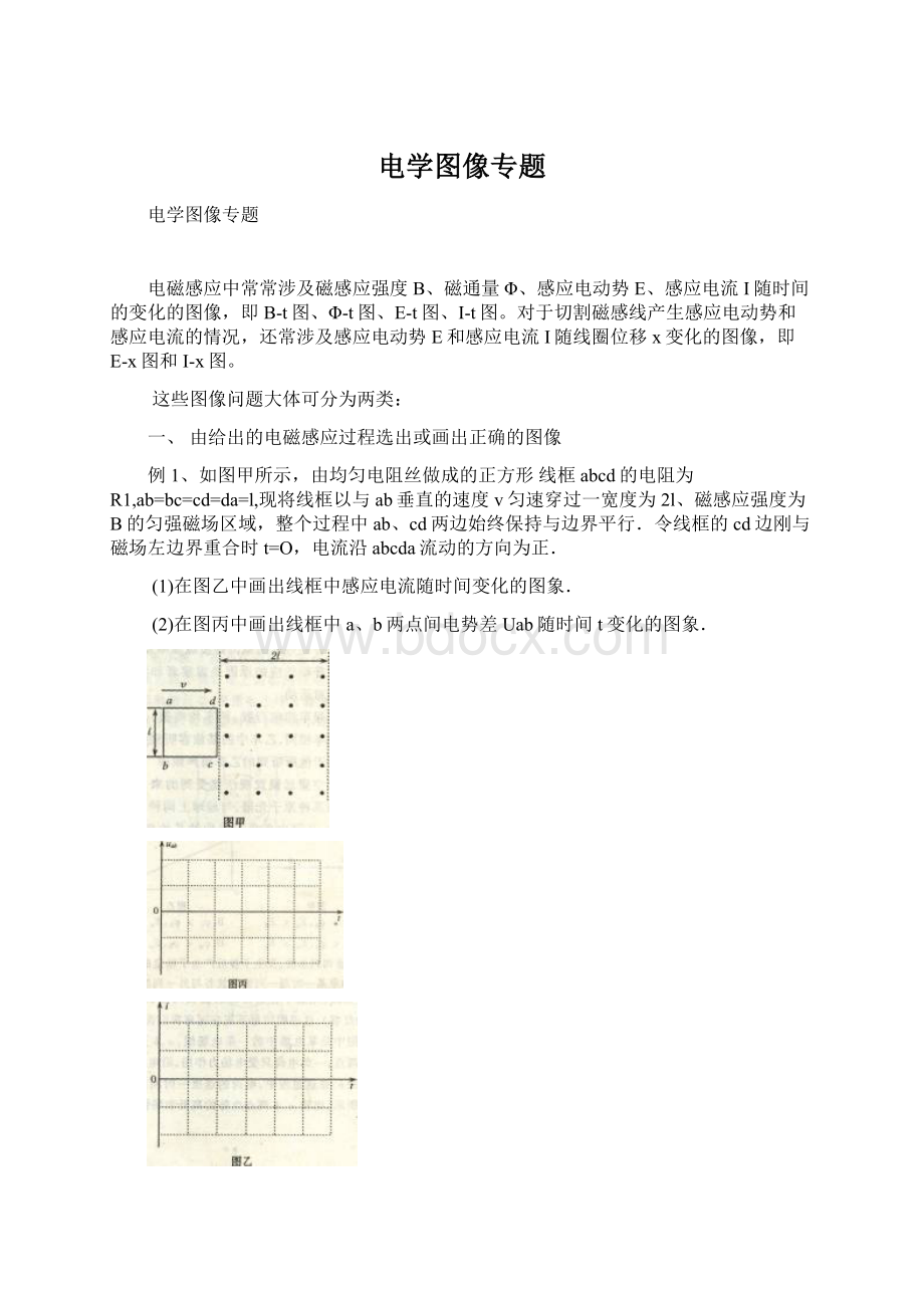 电学图像专题.docx