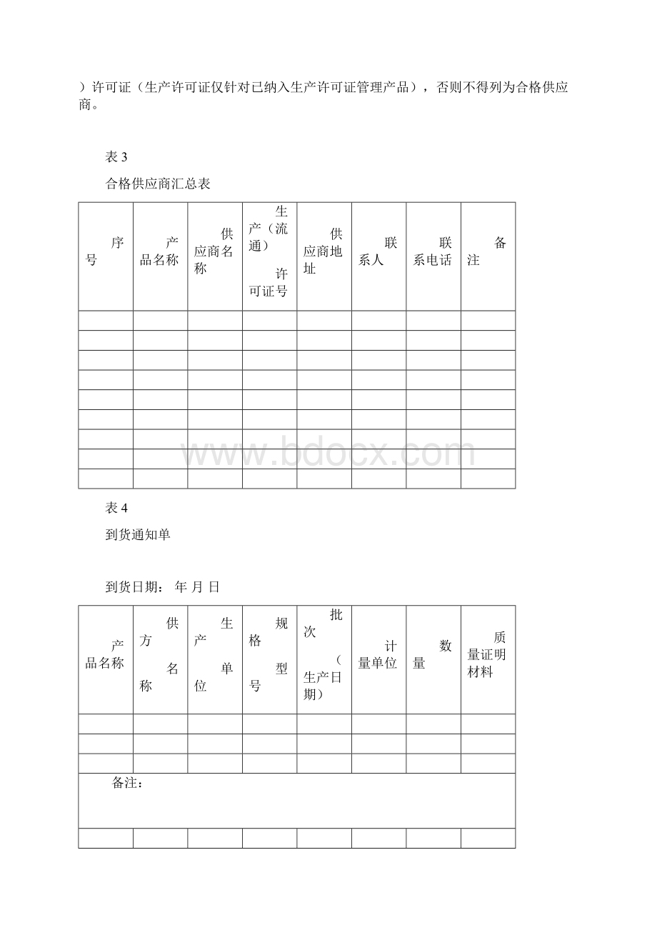 场所清洁消毒记录表.docx_第3页