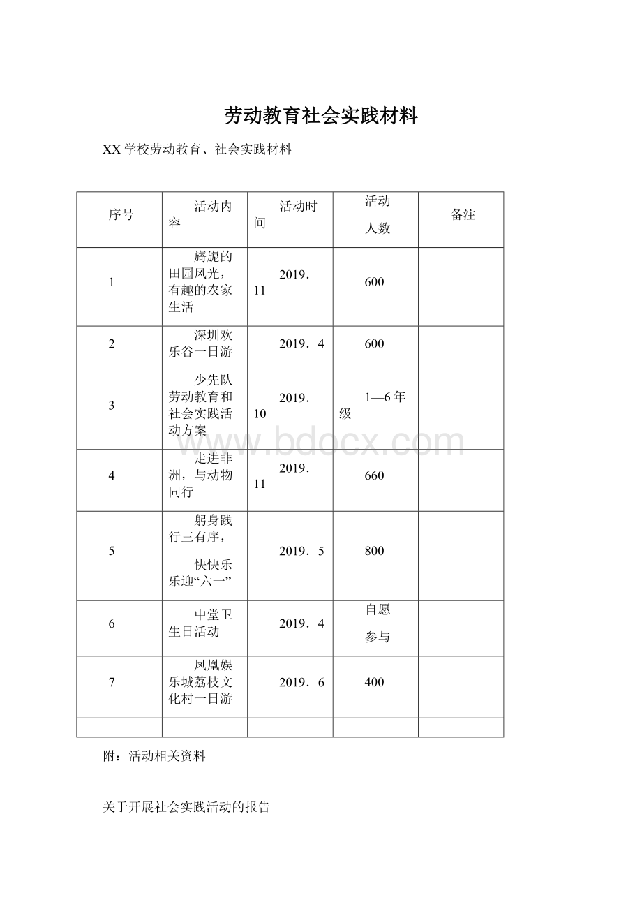 劳动教育社会实践材料Word文档格式.docx