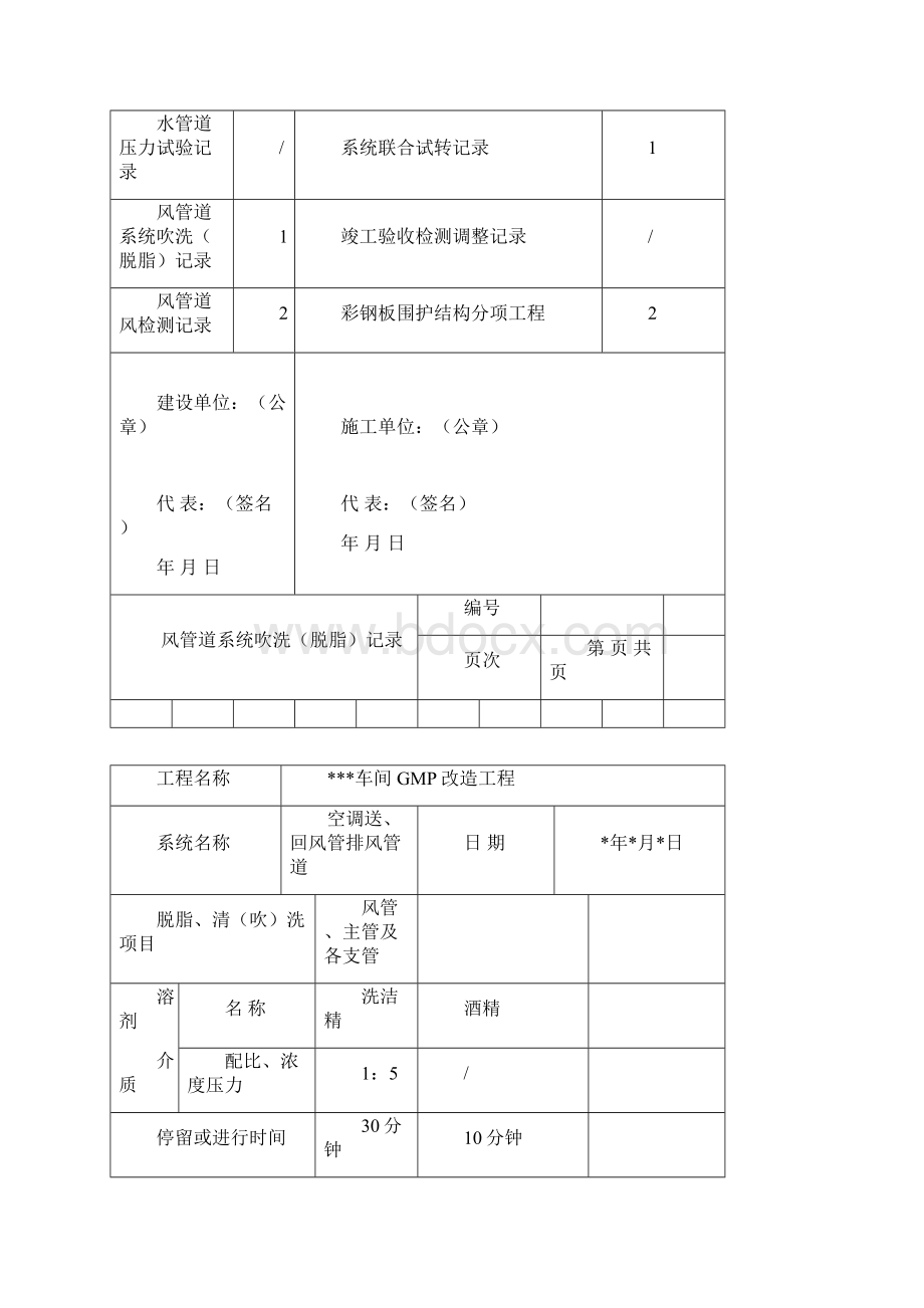 空调净化工程竣工验收单及附件.docx_第2页