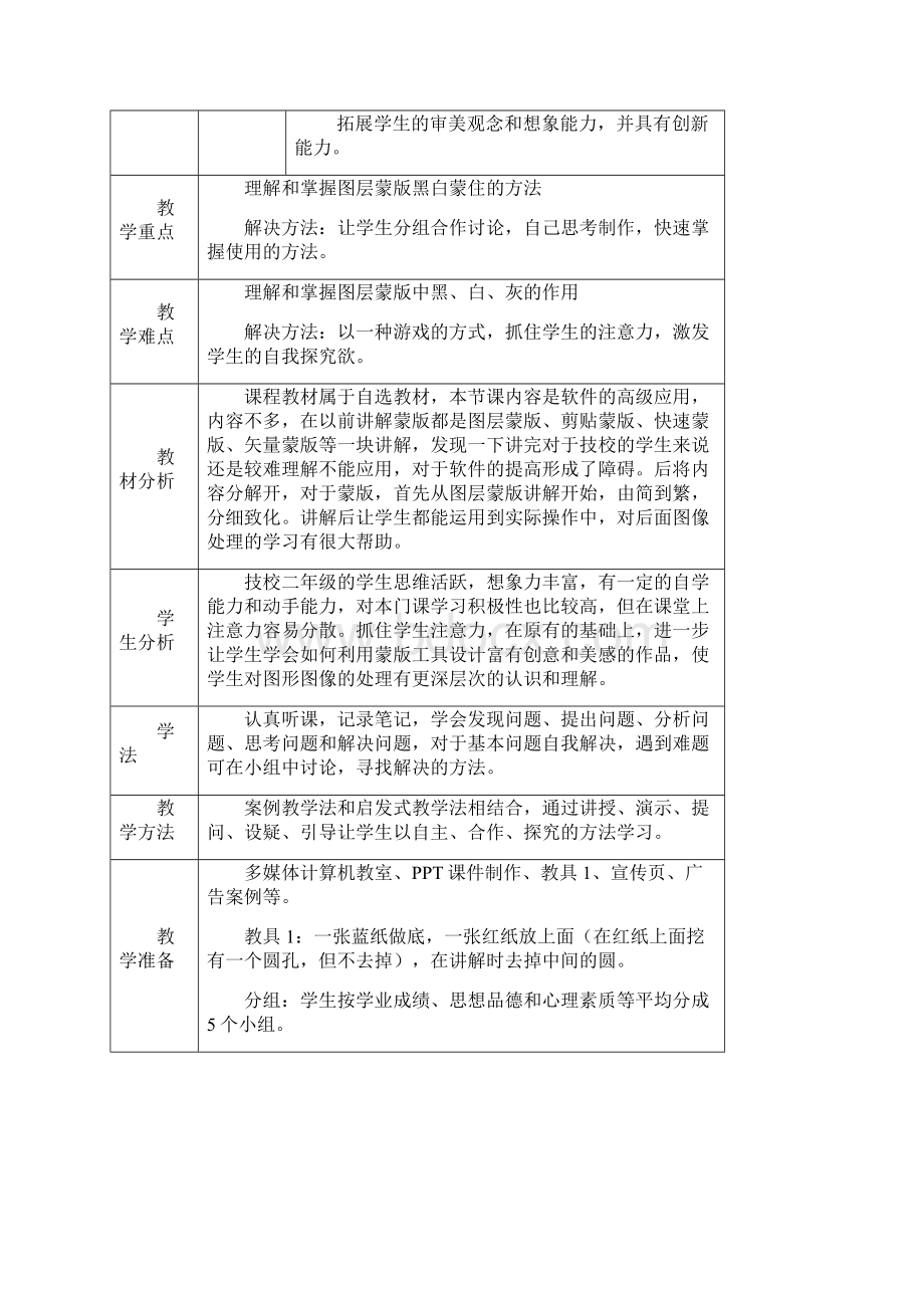 ps图层蒙版获奖教案.docx_第2页