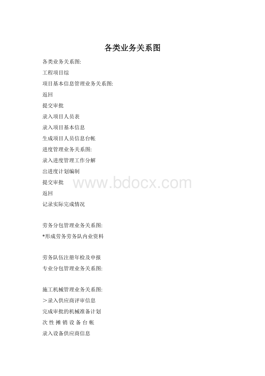 各类业务关系图.docx_第1页