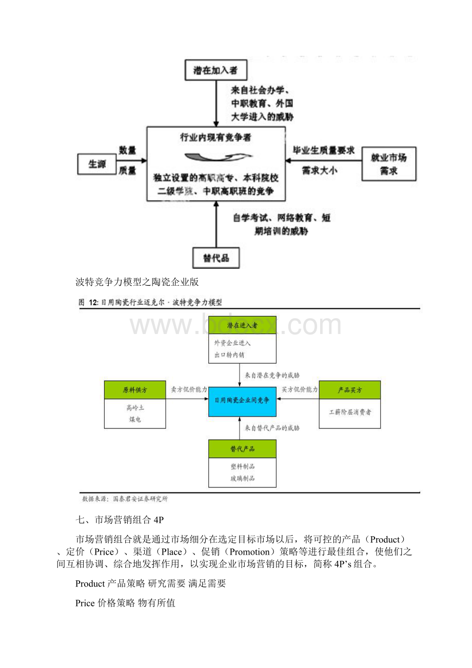 市场营销考试重点全文档格式.docx_第3页