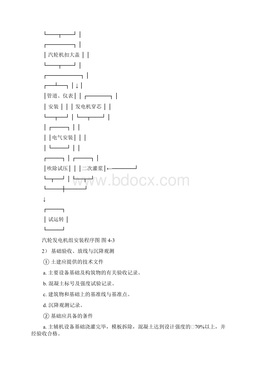 汽轮机安装方案.docx_第2页