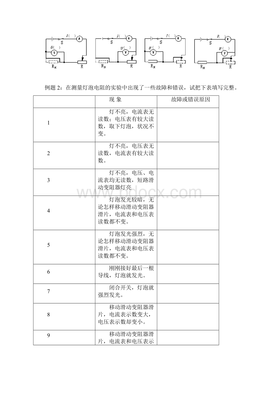 欧姆定律之电路故障分析篇Word格式.docx_第2页