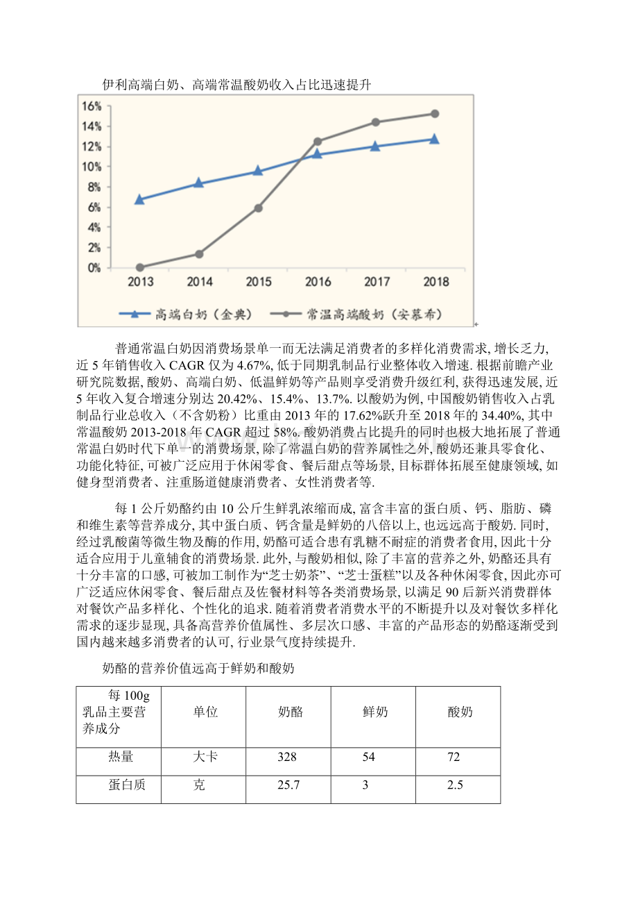 中国奶酪行业分析.docx_第3页