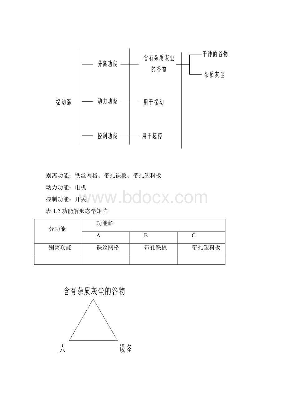 机械系统设计大作业.docx_第3页