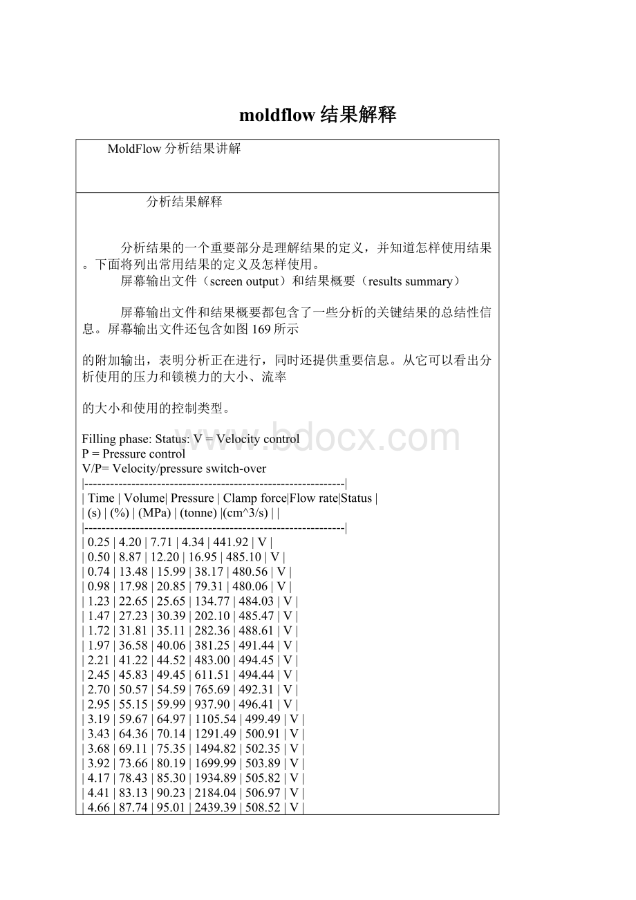 moldflow结果解释Word格式文档下载.docx_第1页