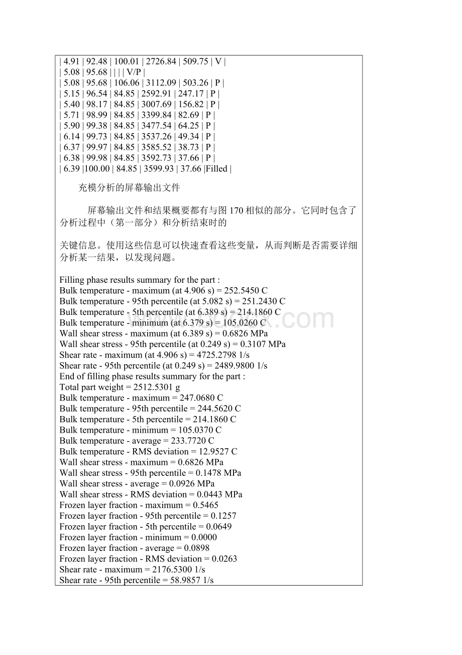 moldflow结果解释Word格式文档下载.docx_第2页