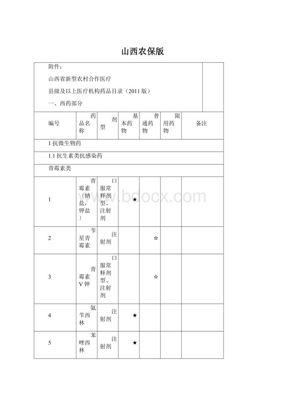 山西农保版.docx_第1页