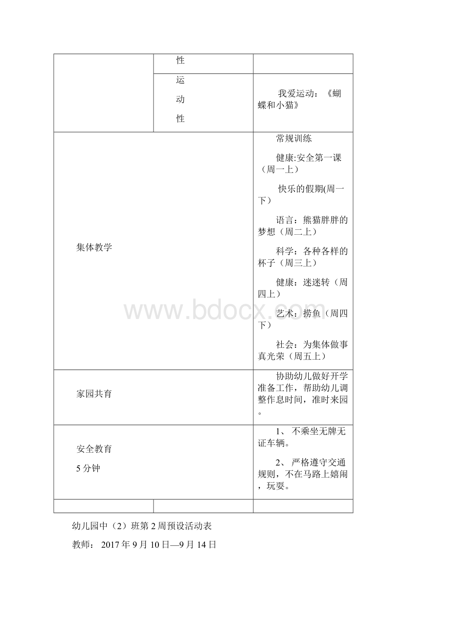 幼儿园中班周预设活动表大全Word文档格式.docx_第2页