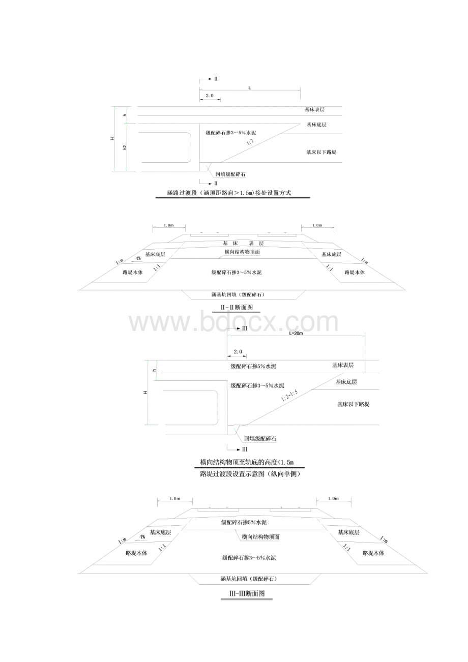 涵路试验段施工方案Word格式.docx_第3页