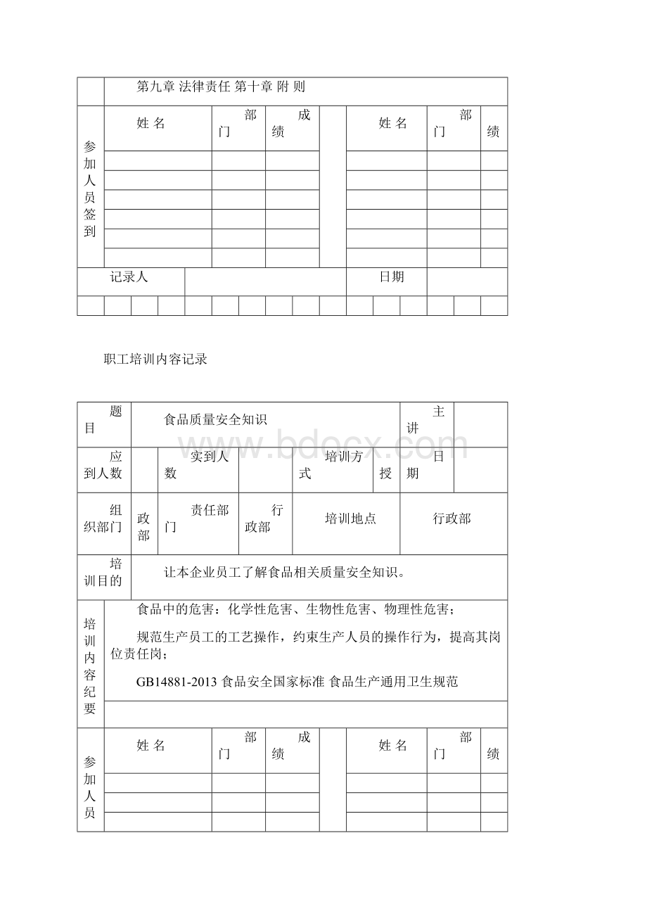 培训计划和培训记录Word格式文档下载.docx_第3页