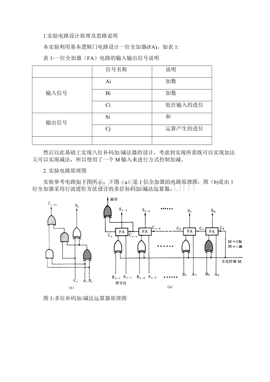 计算机组成原理实验报告八位补码加减法器的设计与实现.docx_第3页