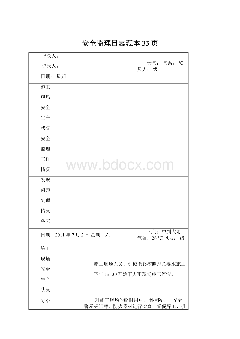 安全监理日志范本33页Word文档下载推荐.docx