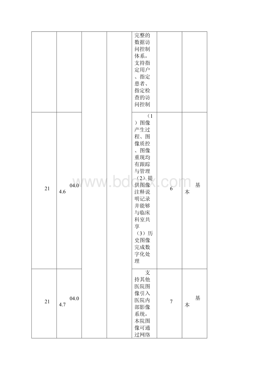 计算机电子系统功能应用水平分级评价111方法Word文件下载.docx_第2页