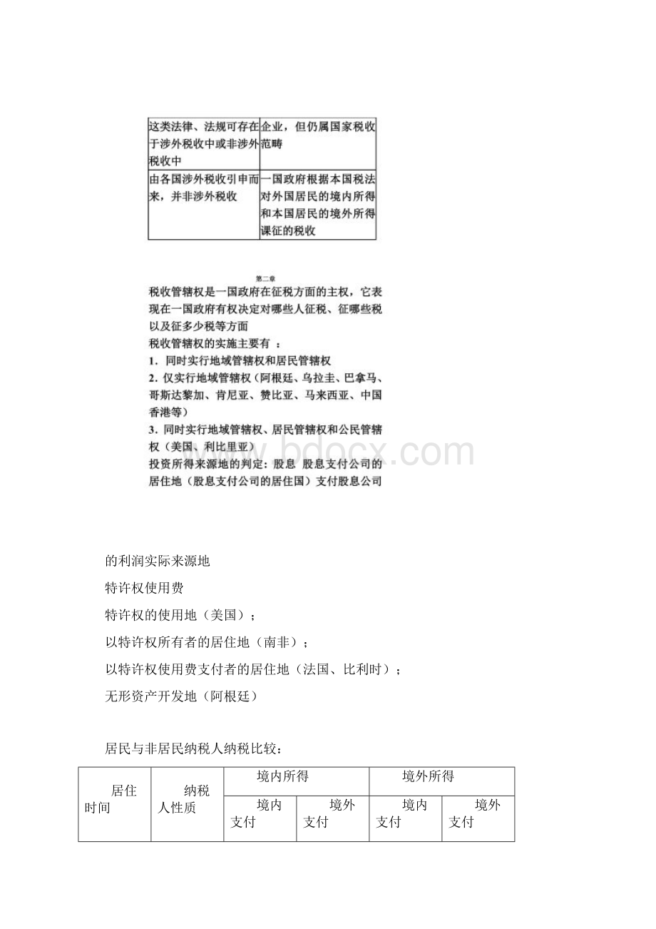 国际税收重点整理.docx_第2页