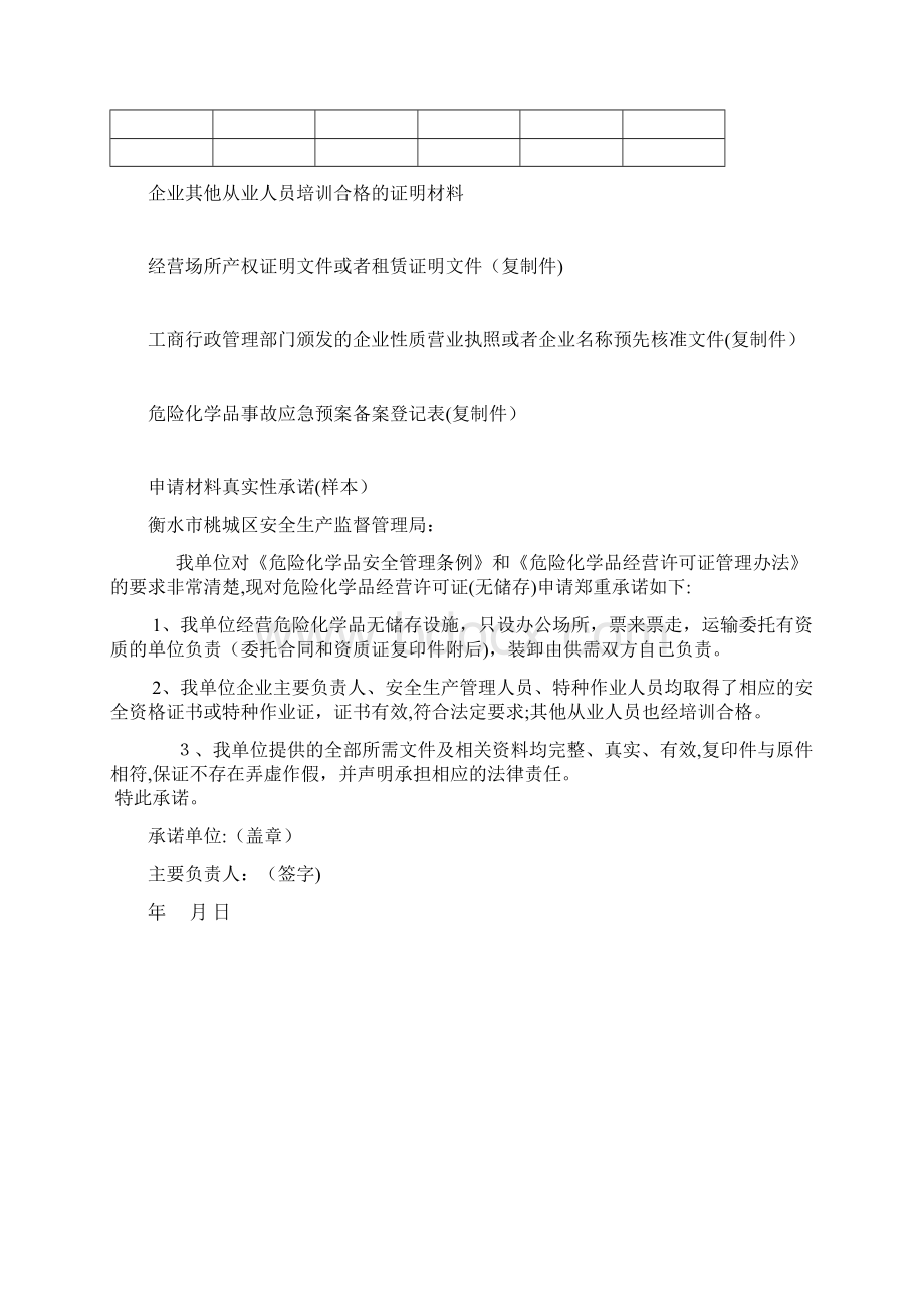 危险化学品经营许可证申请材料.docx_第3页