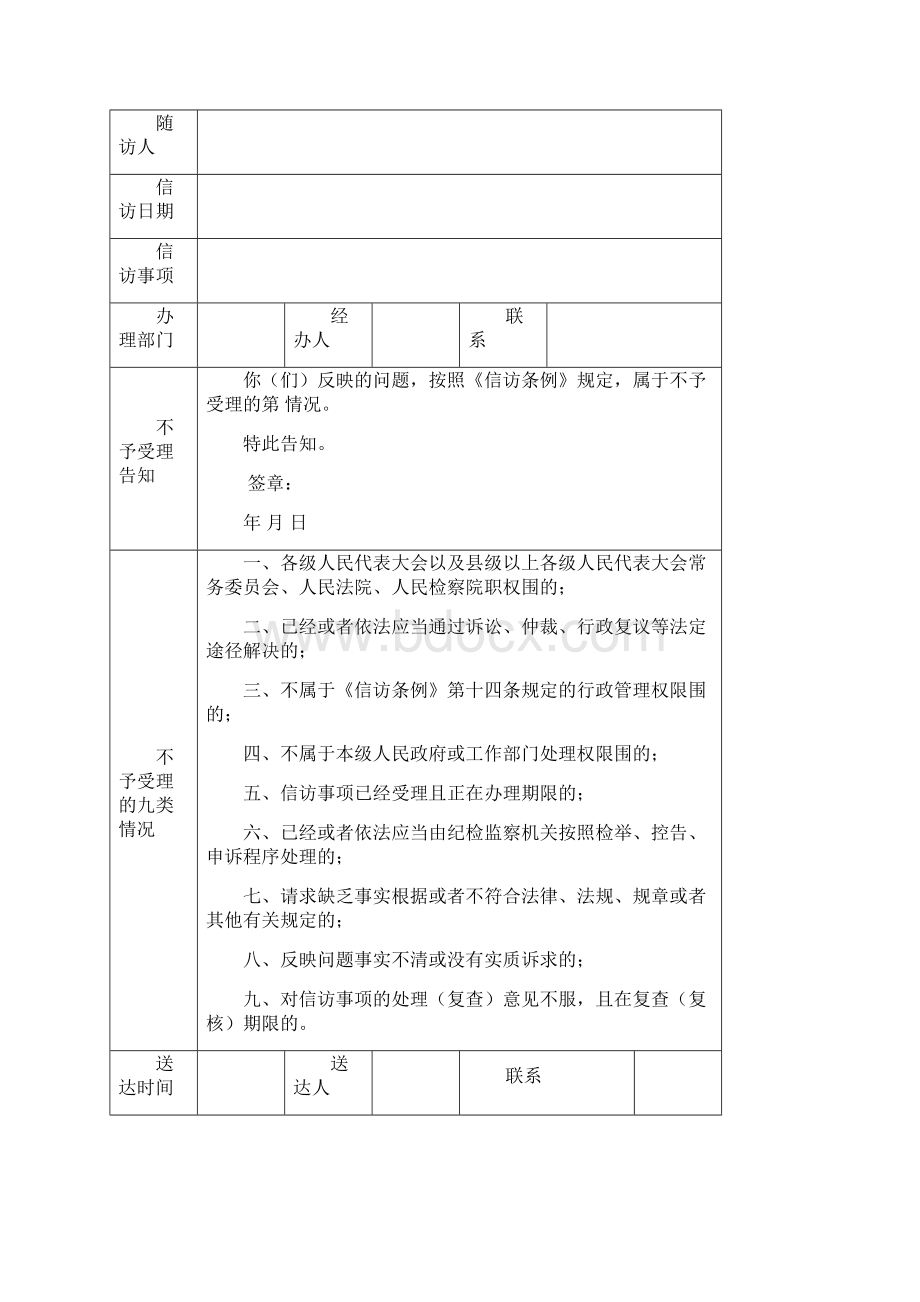 信访事项一套告知书.docx_第3页