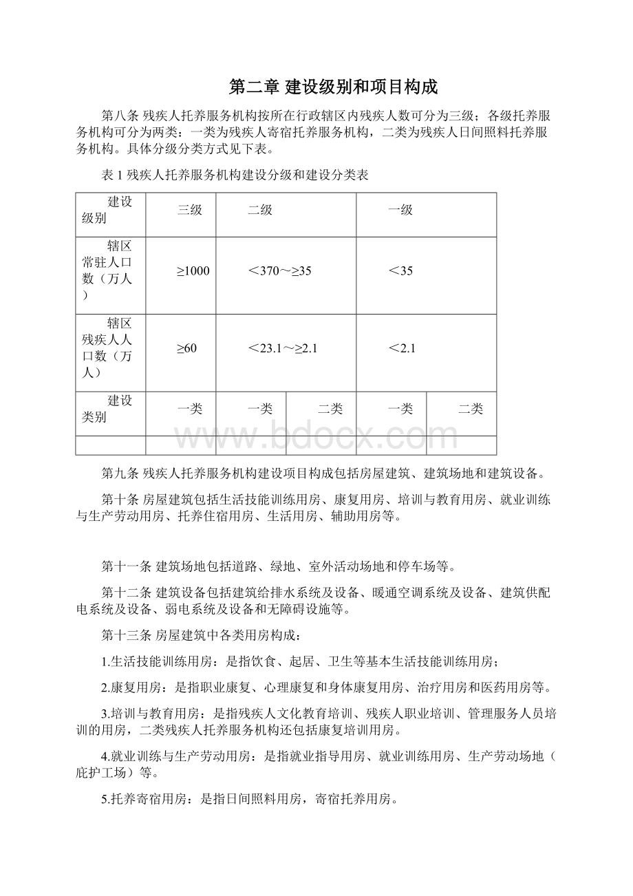 残疾人托养服务机构建设标准Word文件下载.docx_第3页