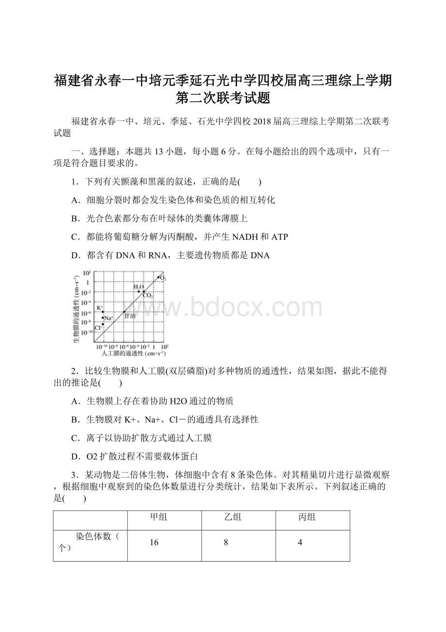 福建省永春一中培元季延石光中学四校届高三理综上学期第二次联考试题.docx