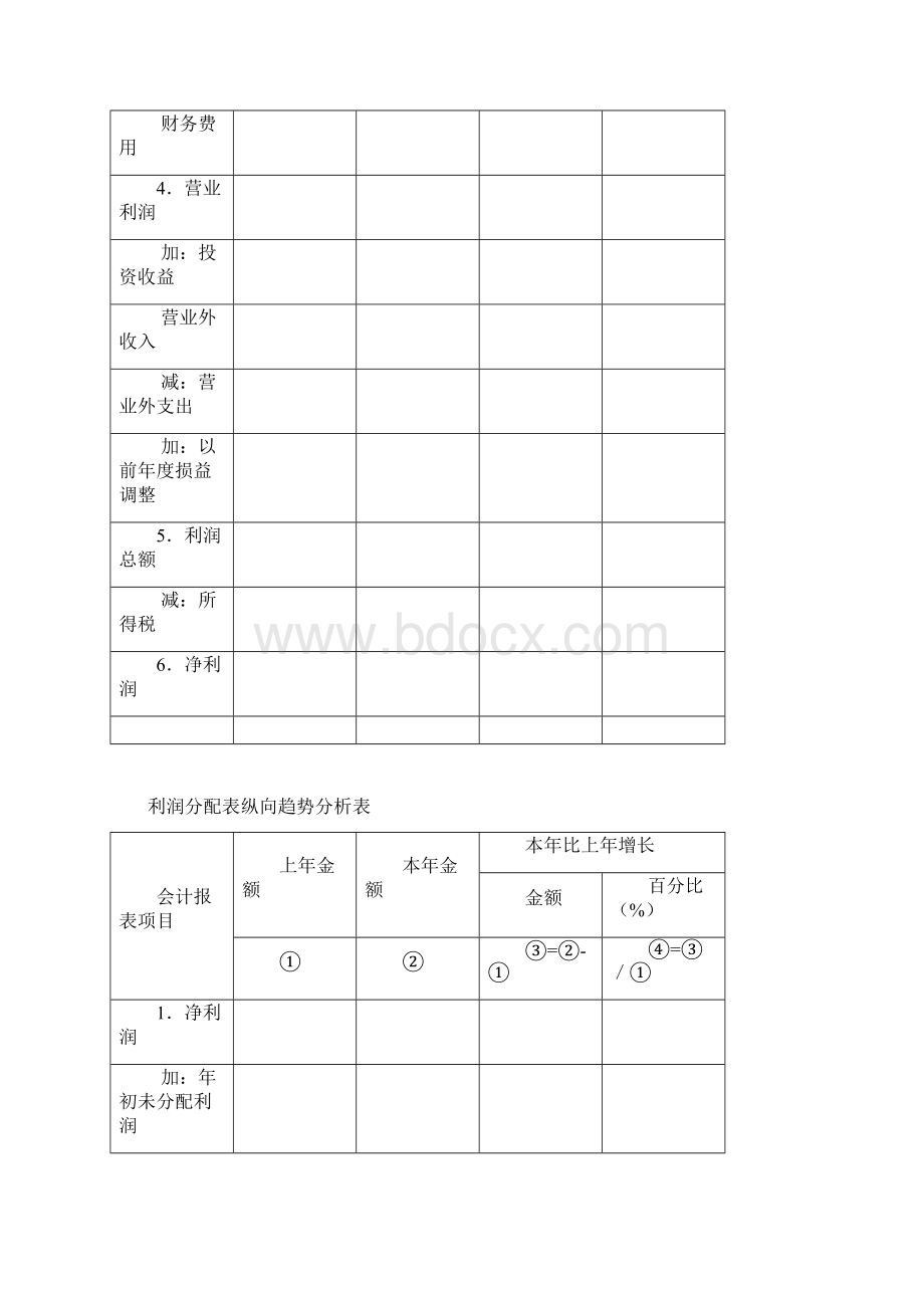 小企业财务报表模板全文档格式.docx_第3页