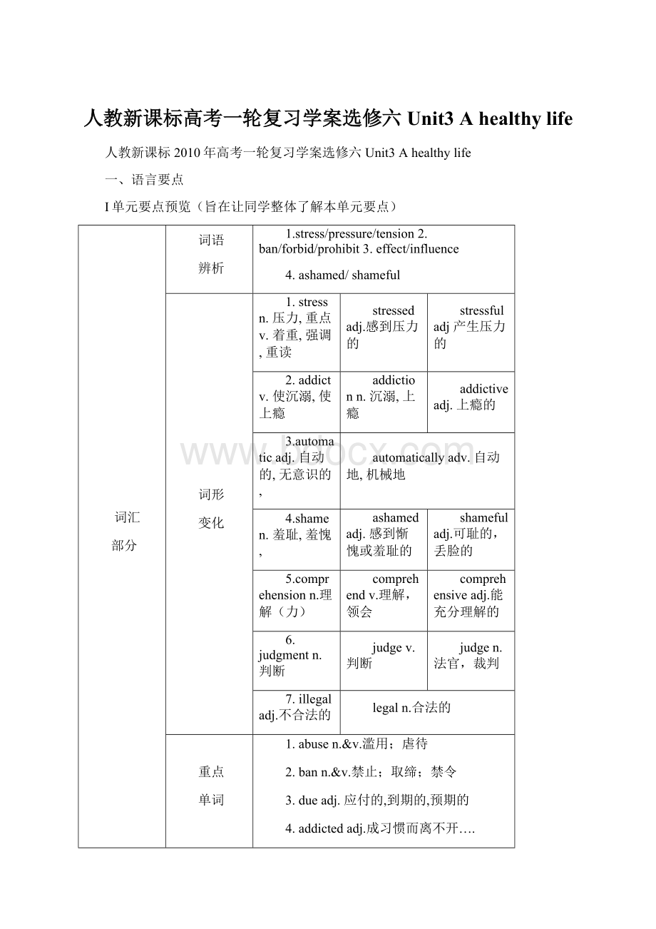 人教新课标高考一轮复习学案选修六Unit3 A healthy life.docx