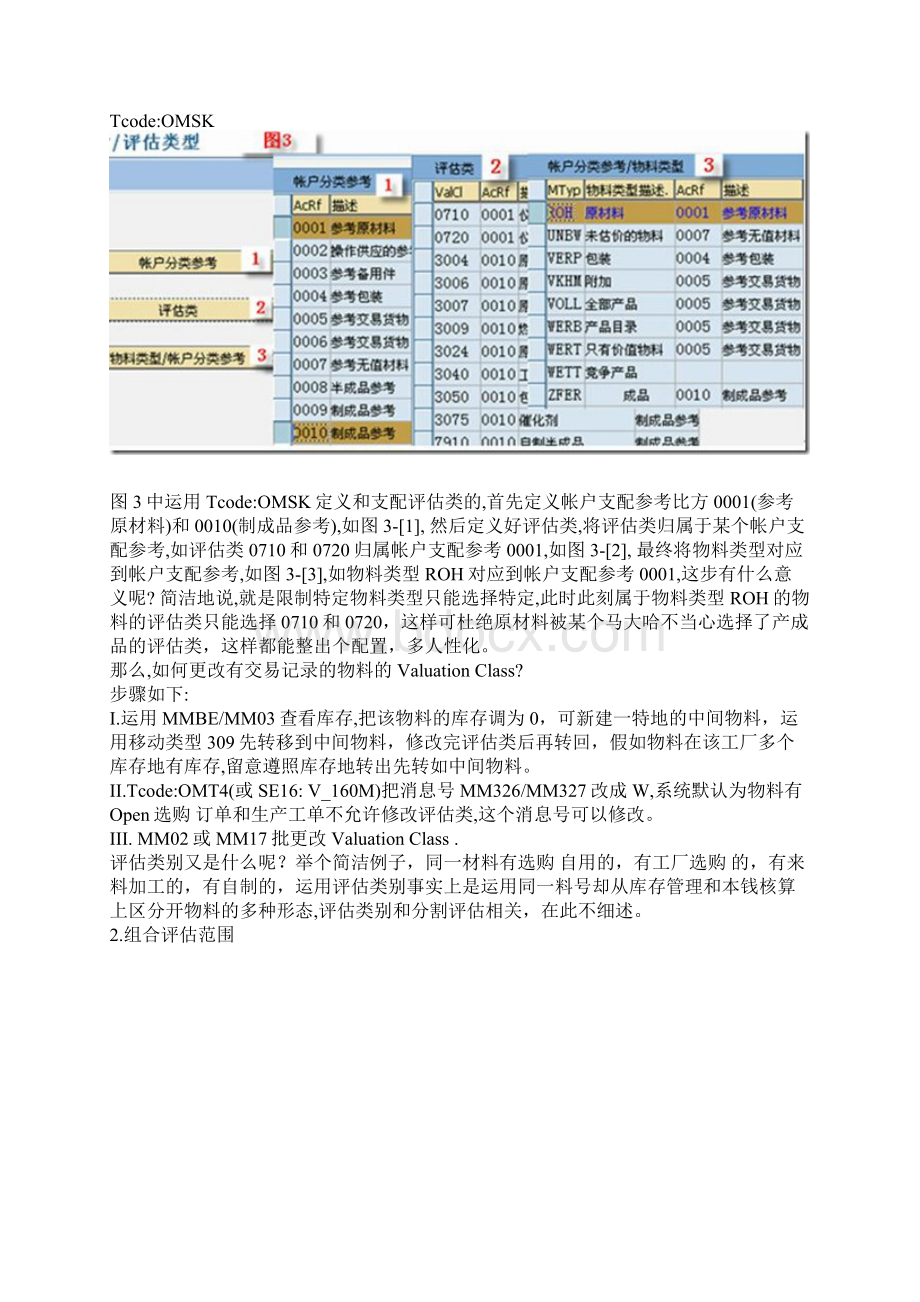 SAP移动类型与科目关联相关配置Word文档下载推荐.docx_第3页