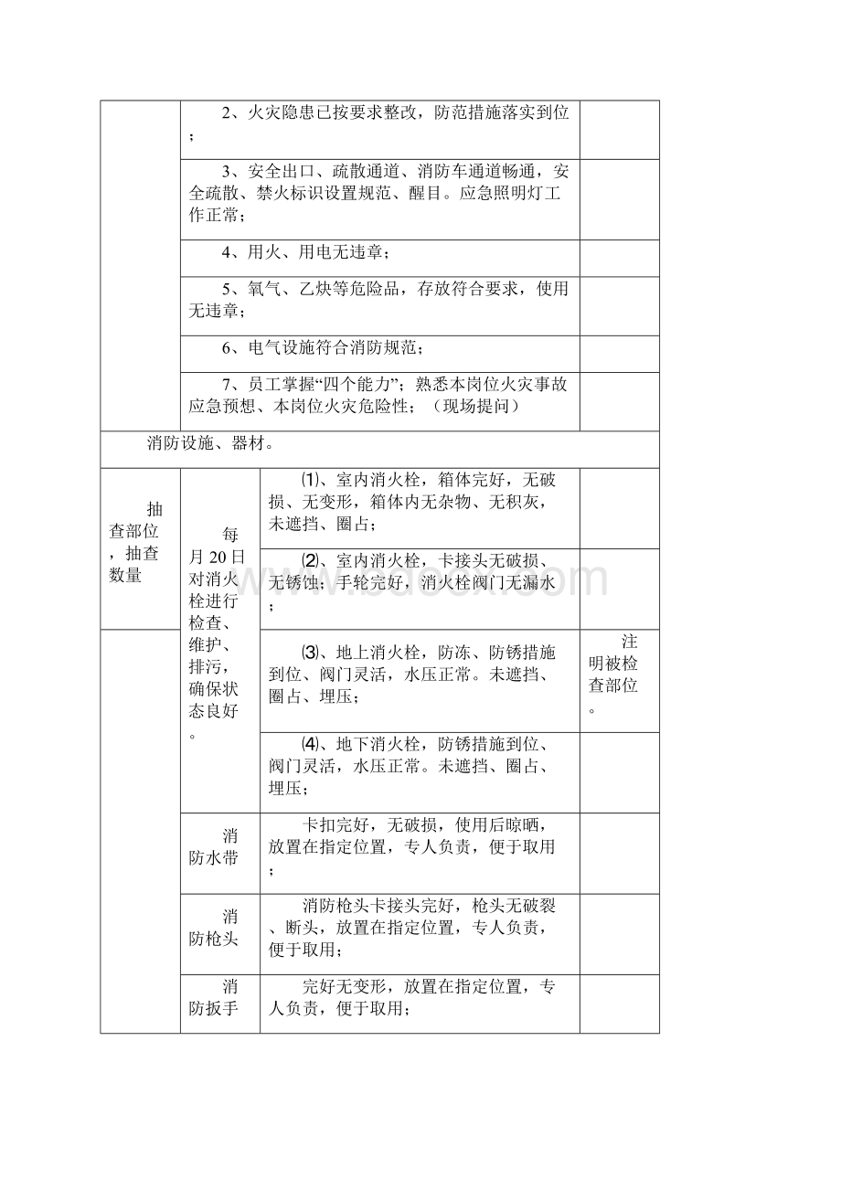 单位消防安全检查记录.docx_第2页